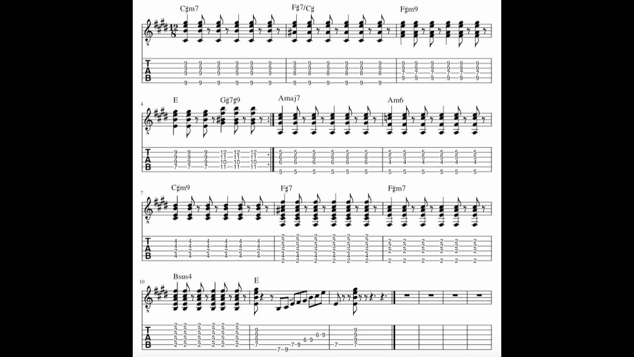 Bebop guitar pdf